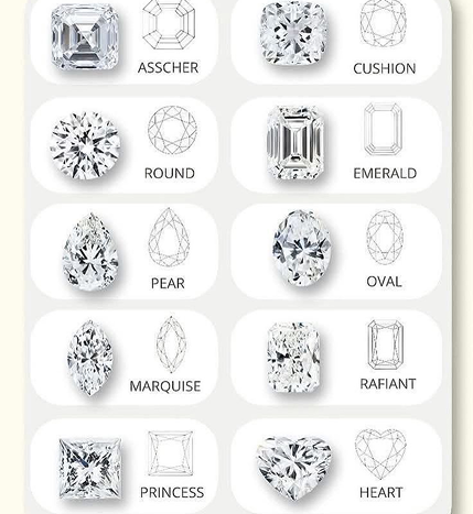 DIAMONDS SHAPES