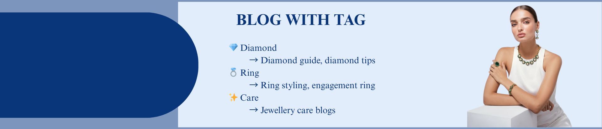 Blog With Tags